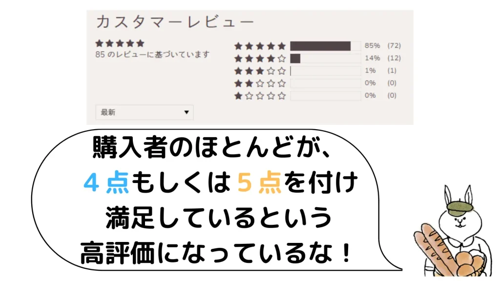 Limneスフエアーの評価