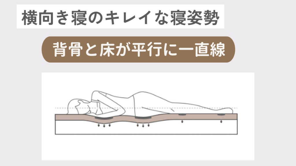 横向き寝のキレイな姿勢は背骨と床が平行